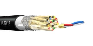 Multicore cables